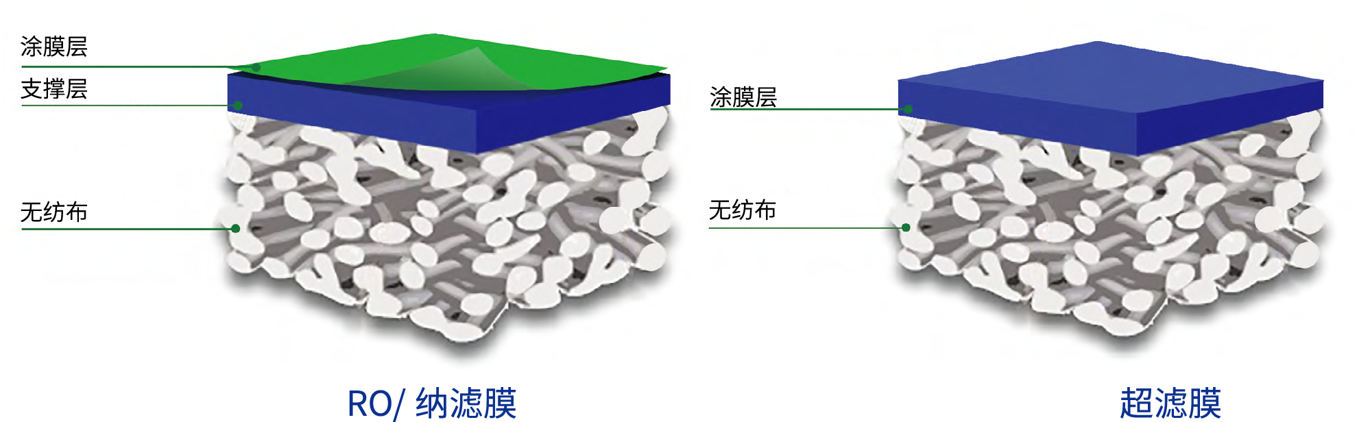 尊龙抖圈 - 为du而生